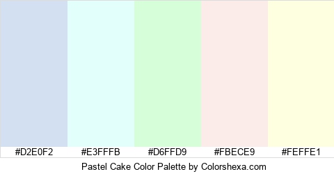 31 Food Color Palettes for Appetizing Designs - Color Meanings