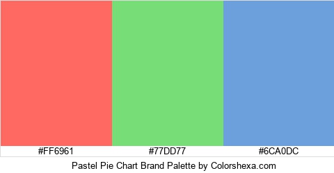Pastel Pie Chart Brand Colors Logo