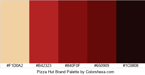 Pizza Hut Brand Colors Logo