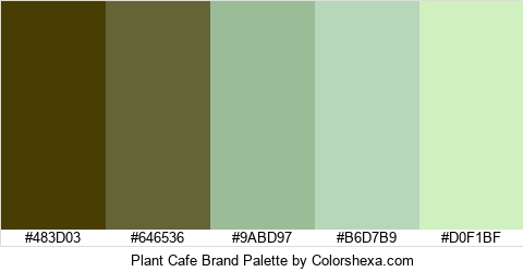 Plant Cafe Brand Colors Logo