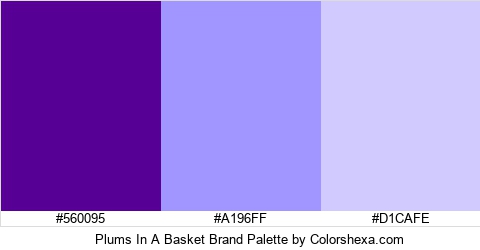 Plums In A Basket Brand Colors Logo