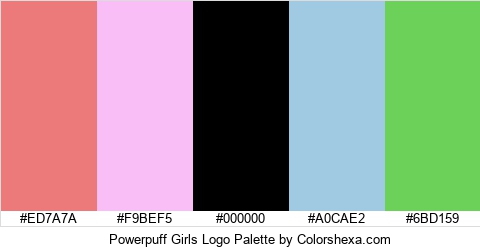 Powerpuff Girls Logo Colors Logo