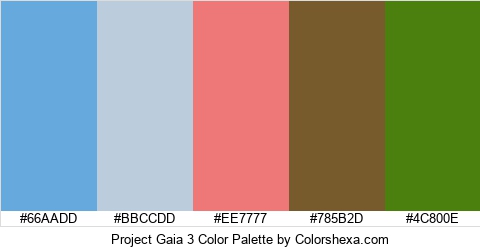 Project Gaia 3 Color Colors Logo