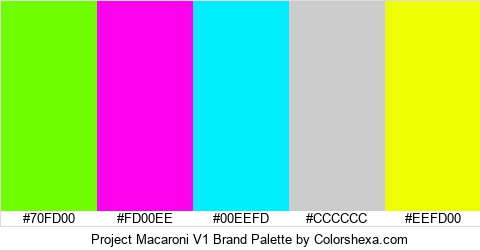Project Macaroni V1 Brand Colors Logo