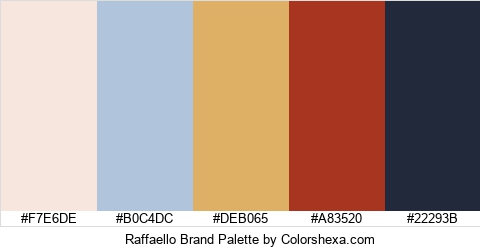 Raffaello Brand Colors Logo