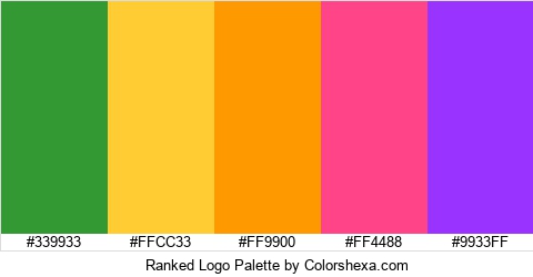 Ranked Logo Colors Logo
