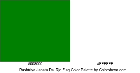 Rashtriya Janata Dal Rjd Flag Color Colors Logo
