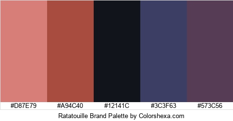 Ratatouille Brand Colors Logo