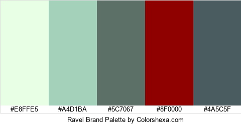 Ravel Brand Colors Logo