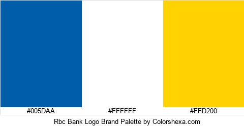 Rbc Bank Logo Brand Colors Logo