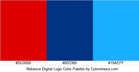 Reliance Digital Logo Color Colors Logo