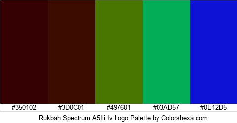 Rukbah Spectrum A5Iii Iv Logo Colors Logo