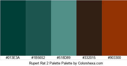 Rupert Rat 2 Palette Colors Logo