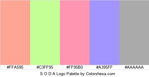S O D A Logo Colors Logo