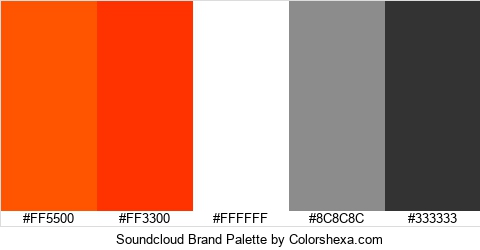 Soundcloud Brand Colors Logo