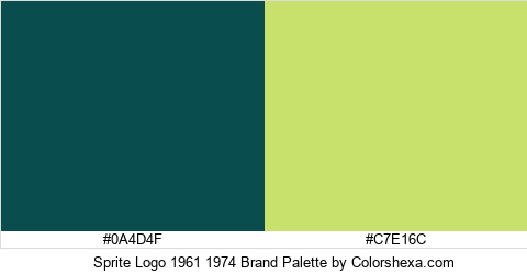 Sprite Logo 1961 1974 Brand Colors Logo