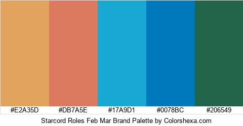 Starcord Roles Feb Mar Brand Colors Logo