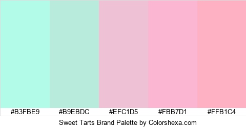 Sweet Tarts Brand Colors Logo