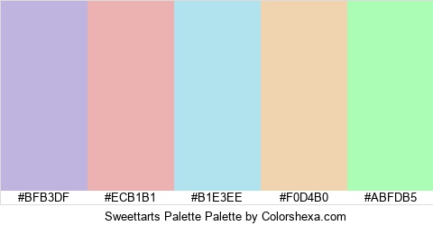 Sweettarts Palette Colors Logo