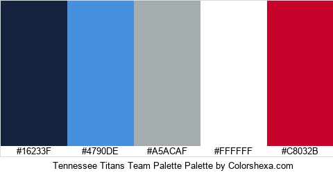 Tennessee Titans Team Palette Colors Logo