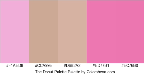 The Donut Palette Colors Logo