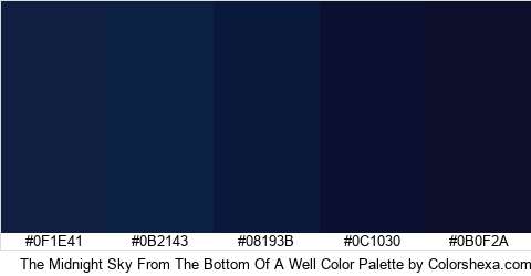 The Midnight Sky From The Bottom Of A Well Color Colors Logo