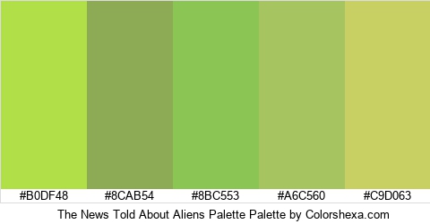 The News Told About Aliens Palette Colors Logo
