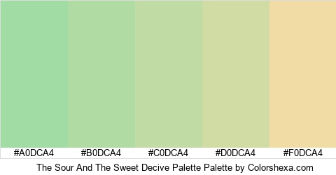 The Sour And The Sweet Decive Palette Colors Logo
