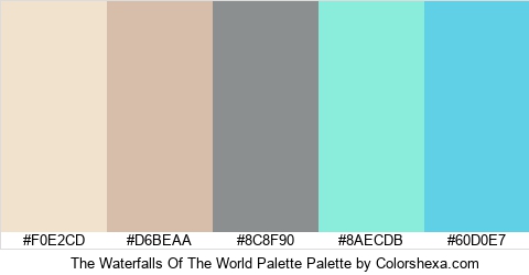 The Waterfalls Of The World Palette Colors Logo
