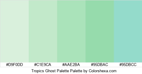 Tropics Ghost Palette Colors Logo