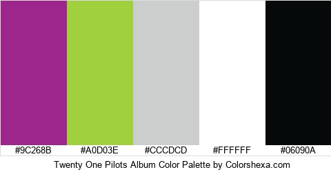 Twenty One Pilots Album Color Colors Logo