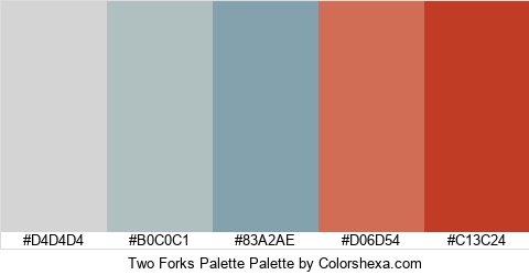 Two Forks Palette Colors Logo