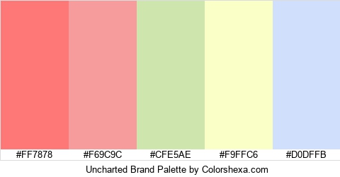 Uncharted Brand Colors Logo