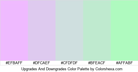 Upgrades And Downgrades Color Colors Logo