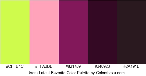 Users Latest Favorite Color Colors Logo