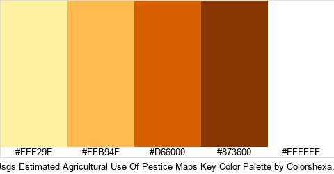Usgs Estimated Agricultural Use Of Pestice Maps Key Color Colors Logo