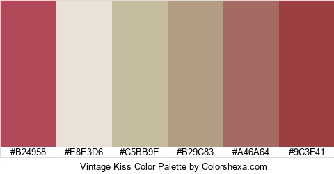Vintage Kiss Color Colors Logo