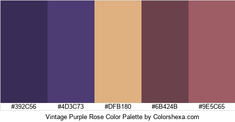 Vintage Purple Rose Color Colors Logo