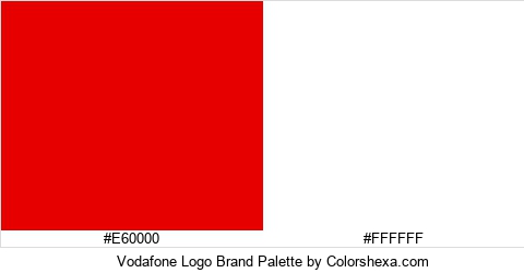 Vodafone Logo Brand Colors Logo