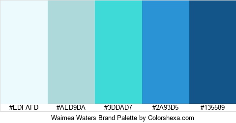 Waimea Waters Brand Colors Logo