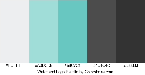 Waterland Logo Colors Logo