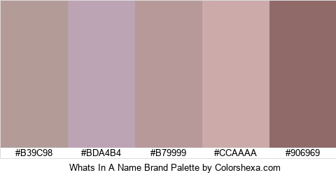 Whats In A Name Brand Colors Logo