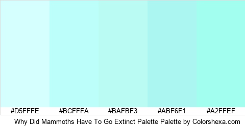 Why Did Mammoths Have To Go Extinct Palette Colors Logo