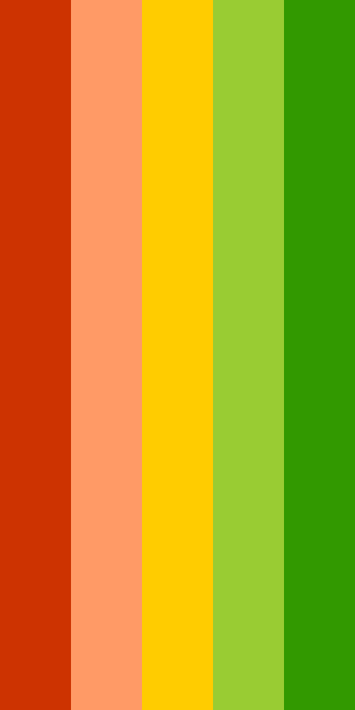 Warning Colours Color Palette #CC3300 #FF9966 #FFCC00 #99CC33 #339900 Hex